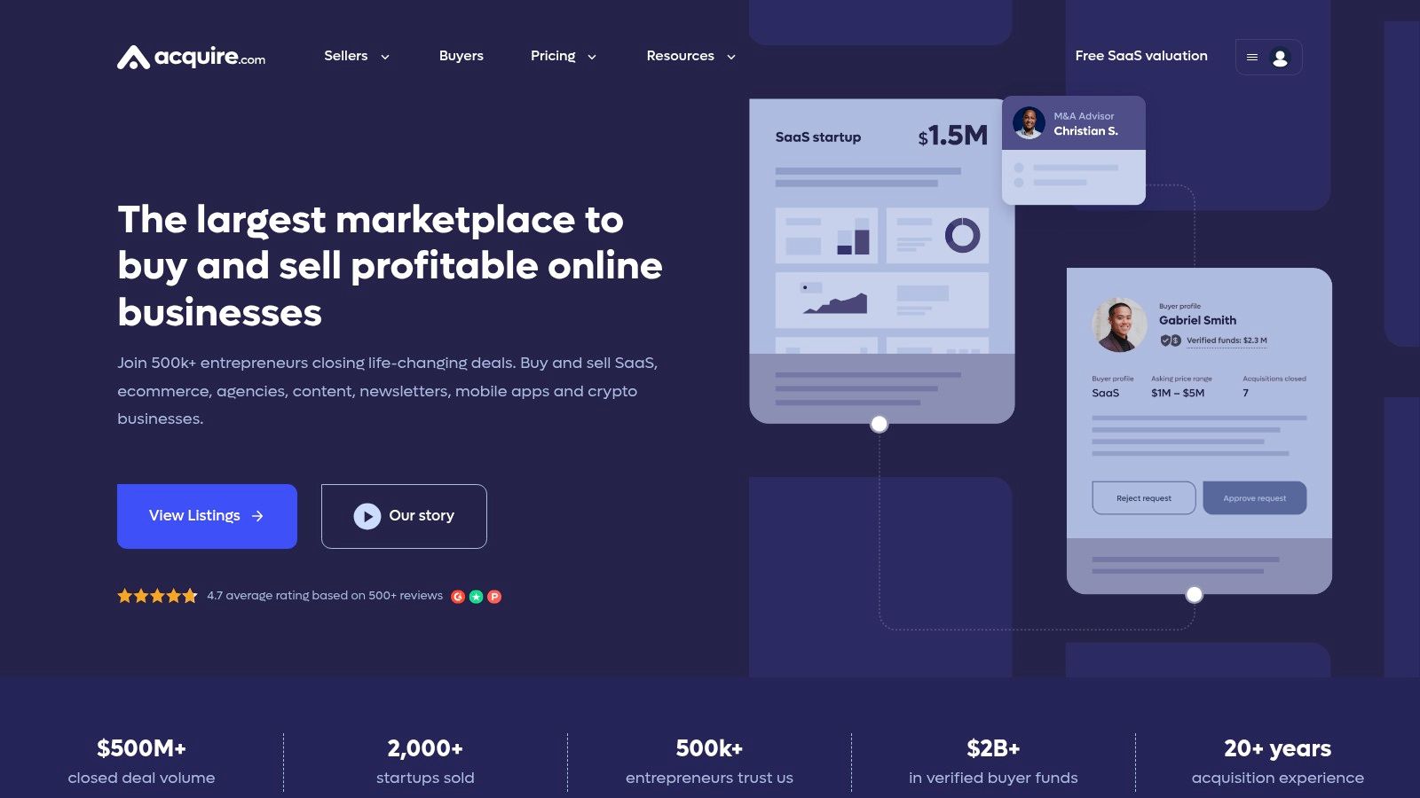 Acquire.com (formerly MicroAcquire)