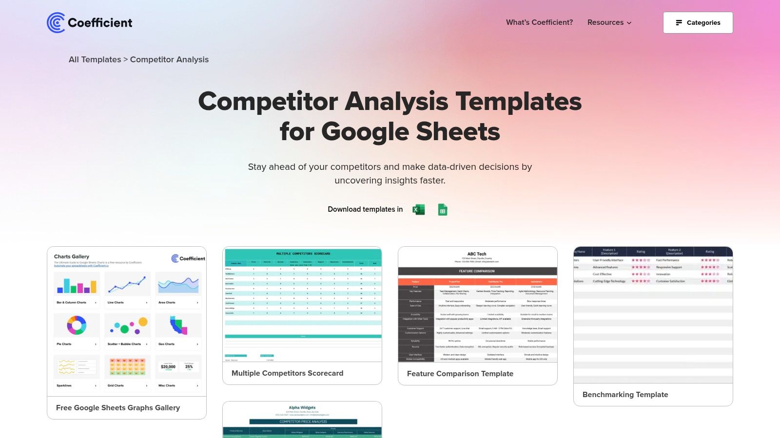 Coefficient.io Competitor Analysis Templates
