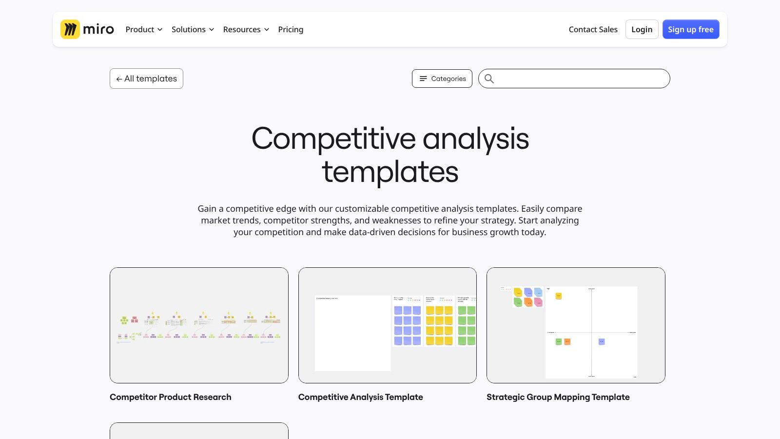 Miro Templates (Miroverse)