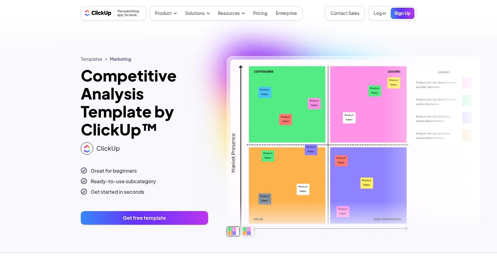 ClickUp Competitive Analysis Template